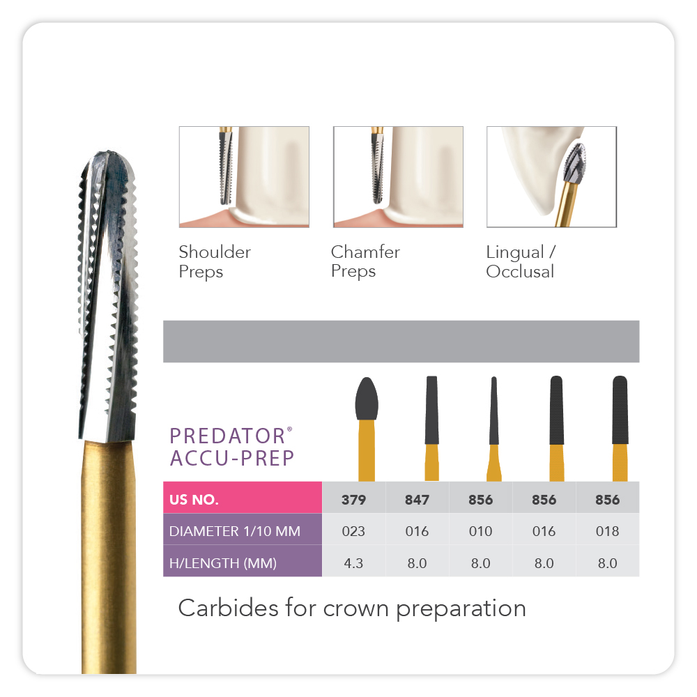 Prima Dental Carbide Burs - Image 3
